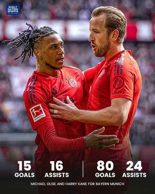 Harry Kane und Olive drohen Drei-Spiele-Sperre nach disziplinarischem Vorfall im Training