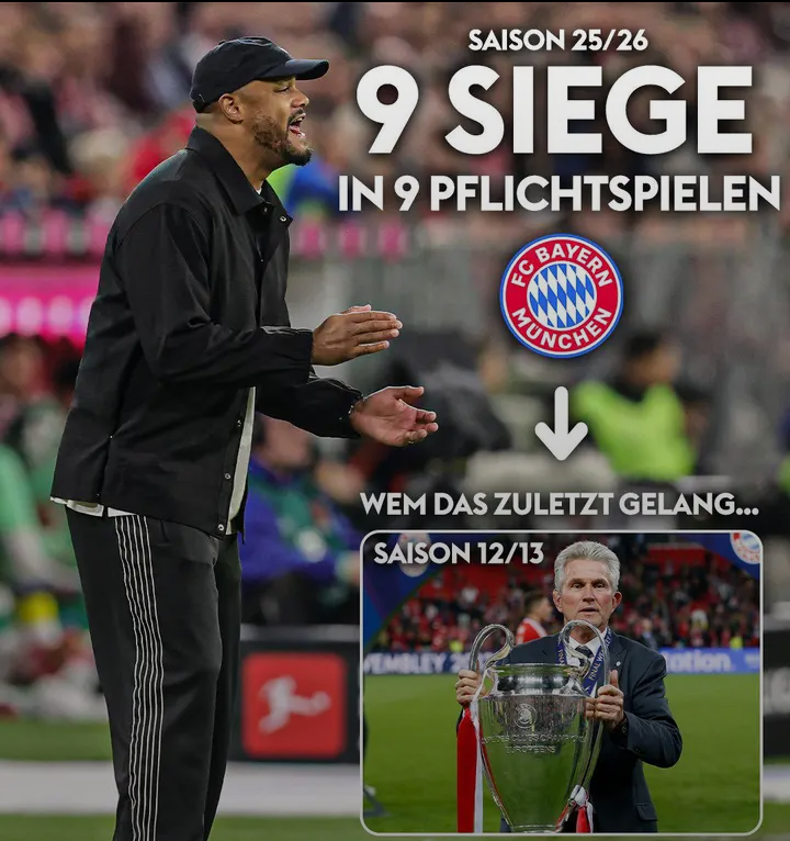 Sezoni ka nisur në mënyrë spektakolare për Bayern Munich, me 9 fitore në 9 ndeshje – një start perfekt që rikujton sezonin historik 2012/13 nën drejtimin e legjendarit Jupp Heynckes. Forma e skuadrës është e jashtëzakonshme, duke dominuar kundërshtarët dhe dëshmuar se janë pretendentë seriozë për të gjitha trofetë. Ky fillim është dëshmi e forcës, vendosmërisë dhe cilësisë që përfaqëson ky klub. Forca Bayern – historia po përsëritet! #fcbayernclubalbania #MiaSanMia