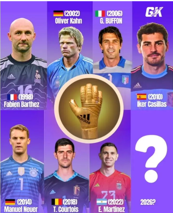 Das Rennen um den Platz unter den Fußball-Legenden hat begonnen! Während die Welt gespannt auf 2026 blickt, wächst die Vorfreude ins Unermessliche – wer schafft den Sprung in die Elite? ⚽ Junge Talente erobern Europa, Torhüter schreiben Geschichte neu, und die nächste Generation steht bereit, ihre Spuren zu hinterlassen. Jeder Moment zählt – jede Parade, jedes Tor, jeder Herzschlag! Die Zukunft des Fußballs beginnt jetzt!