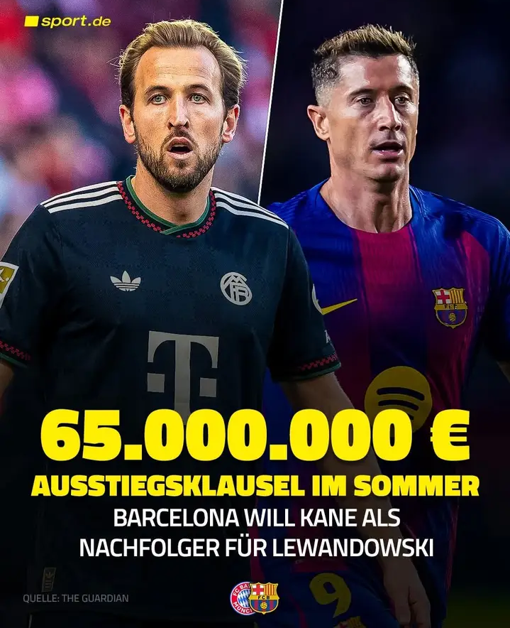 „Barcelona bereit, 65-Millionen-Euro-Klausel im Sommer zu ziehen – Kane als Wunsch-Nachfolger für Lewandowski“ Der FC Barcelona plant offenbar einen großen Transfercoup im kommenden Sommer. Die Katalanen sehen in Harry Kane den idealen Nachfolger für Robert Lewandowski und könnten bereit sein, die im Sommer aktiv werdende Ausstiegsklausel über 65 Millionen Euro zu nutzen. Mit diesem möglichen Mega-Transfer würde Barça seine Offensive strategisch neu ausrichten und einen bewährten Weltklassestürmer langfristig binden.
