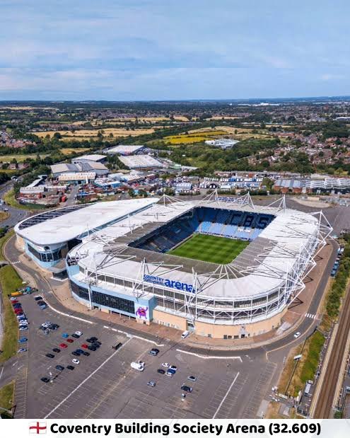 BREAKING: Coventry City F.C. drop a $30M bombshell! The Coventry Building Society Arena is set for a massive expansion in a jaw-dropping redevelopment plan. Bigger stands, louder crowds, bold ambition—fans stunned as work begins soon, aiming for completion ahead of schedule. Sky Blues ready to rise and reclaim glory!