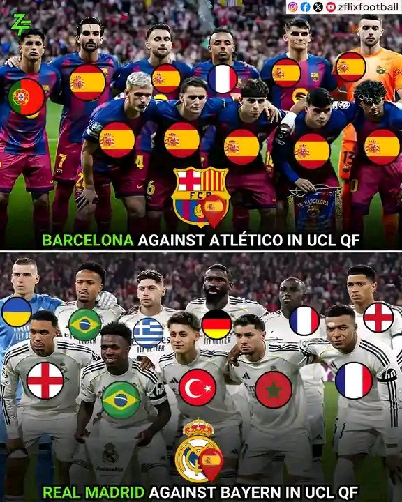 “No Real Madrid Player Deserves It?” — Why Luis de la Fuente Left Los Blancos Stars Out of Spain’s 2026 World Cup Squad ⚽